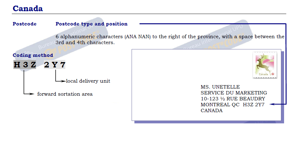 Find Canada Postal Code - Country Zipcode