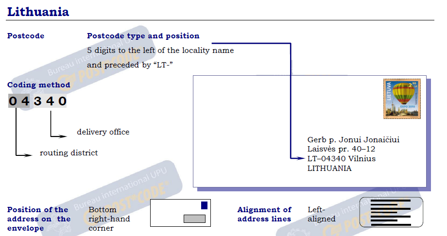 lithuania 2 digit code